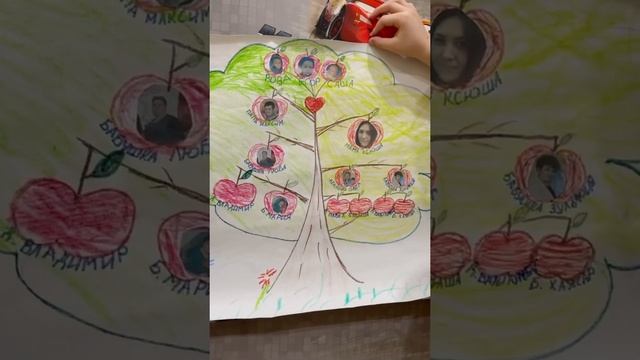 Наше Генеалогическое дерево смотреть онлайн