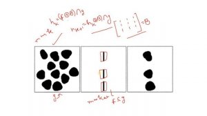 Morphological Reconstruction | Theoretical Concept | Digital Image Processing | MATLAB