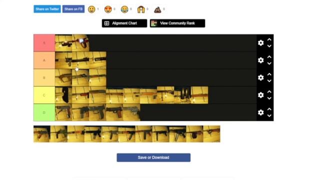 Michael's Zombies Gun Tier List смотреть онлайн
