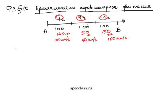 Прямолинейное неравномерное движение