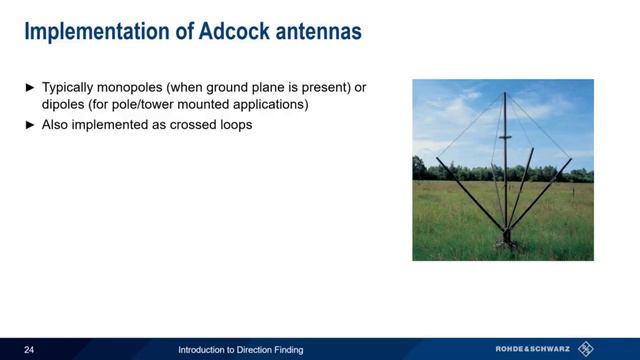 Введение в пеленгацию