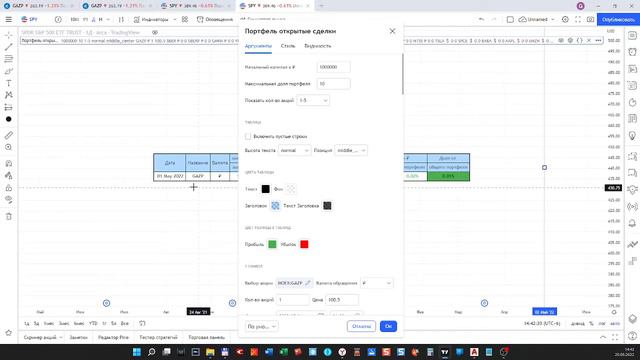 Портфель открытые сделки смотреть онлайн