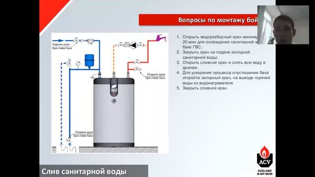Бойлеры ACV, частые вопросы.
