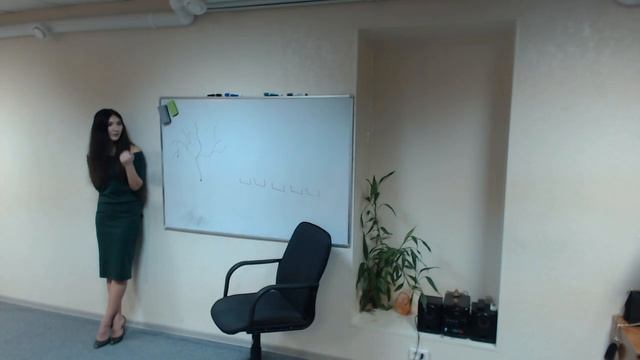 Бесплатный мастер-класс "Чего хотят мужчины" Ведущая Екатерина Амеялли смотреть онлайн