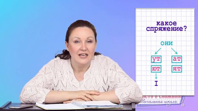 Как правильно определить спряжение глаголов? Как пишутся окончания глаголов?