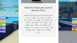 Roblox: 3 Ways to glitch pets in Muscle Legends at any rebirth