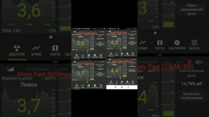 Детекторы радиации на борту самолёта, набирающего высоту.