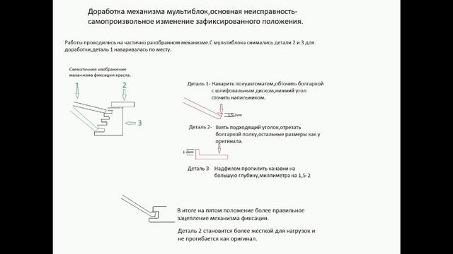 Мультиблок,доработка