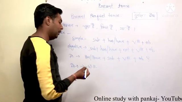 Present perfect tense смотреть онлайн