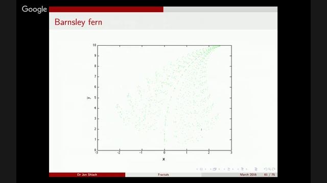 Fractals