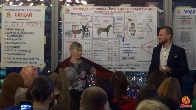 Открытый Мастер - Класс 07.02.,Основы Цифровой Науки СЮЦАЙ - Сергей Теплых. г.Москва