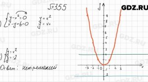 № 355 - Алгебра 8 класс Мерзляк