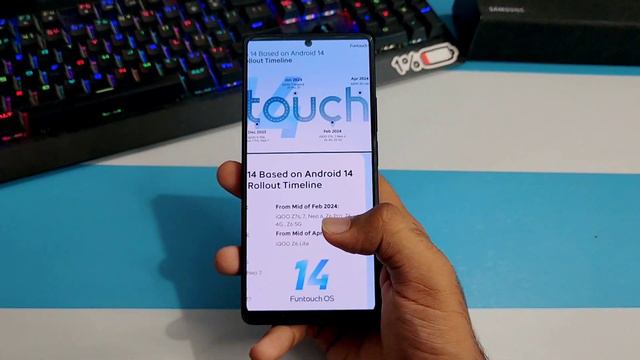 Vivo FuntouchOS 14 Update | Vivo Android 14 Update for Vivo V20,V23e,V25 Pro,T1x,T1 5G,V21,T2x,V27 смотреть онлайн