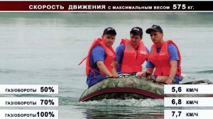 Как ведет себя ПВХ Лодка 330 Мотор T3.6 ЛС