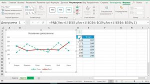 Наглядно объясню как построить график в Excel. Обучение Excel