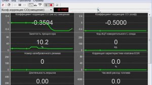 Пример работы комплекта Сканматик 2 с автомобилем ГАЗ с ЭБУ Микас 7 1
