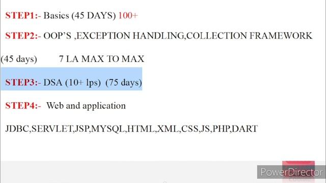 Java Roadmap How to become a java devloper earn to 10 lakh per year.java devloper kaisa Bane.