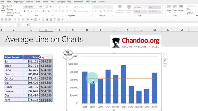 How to add a LINE to your charts in Excel - Super easy trick ??