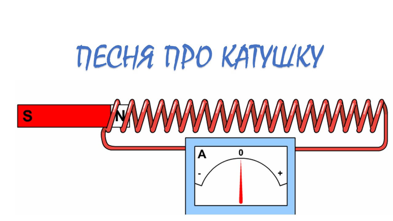 Авилов Алексей - Песня про  катушку индуктивности