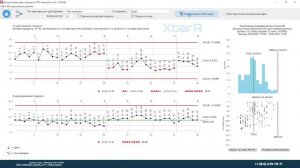 Рациональная группировка данных для построения XbarR-карты средних и размахов подгрупп