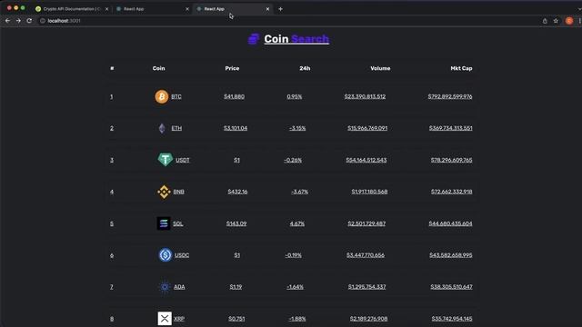 Build A React JS Website - Cryptocurrency API - Multi-Page App With React Router DOM