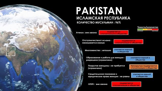 РАЗНИЦА ИСЛАМ В ЗАВИСИМОСТИ ОТ СТРАН смотреть онлайн