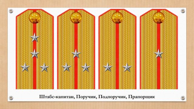 Знаки различия командного состава армии Российской империи