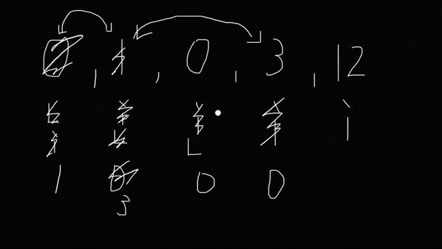 Move Zeroes - LeetCode #283 with python programming смотреть онлайн