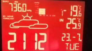 Проекционная метеостанция Oregon TW396