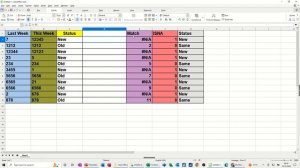 How to compare two lists in LibreOffice Calc