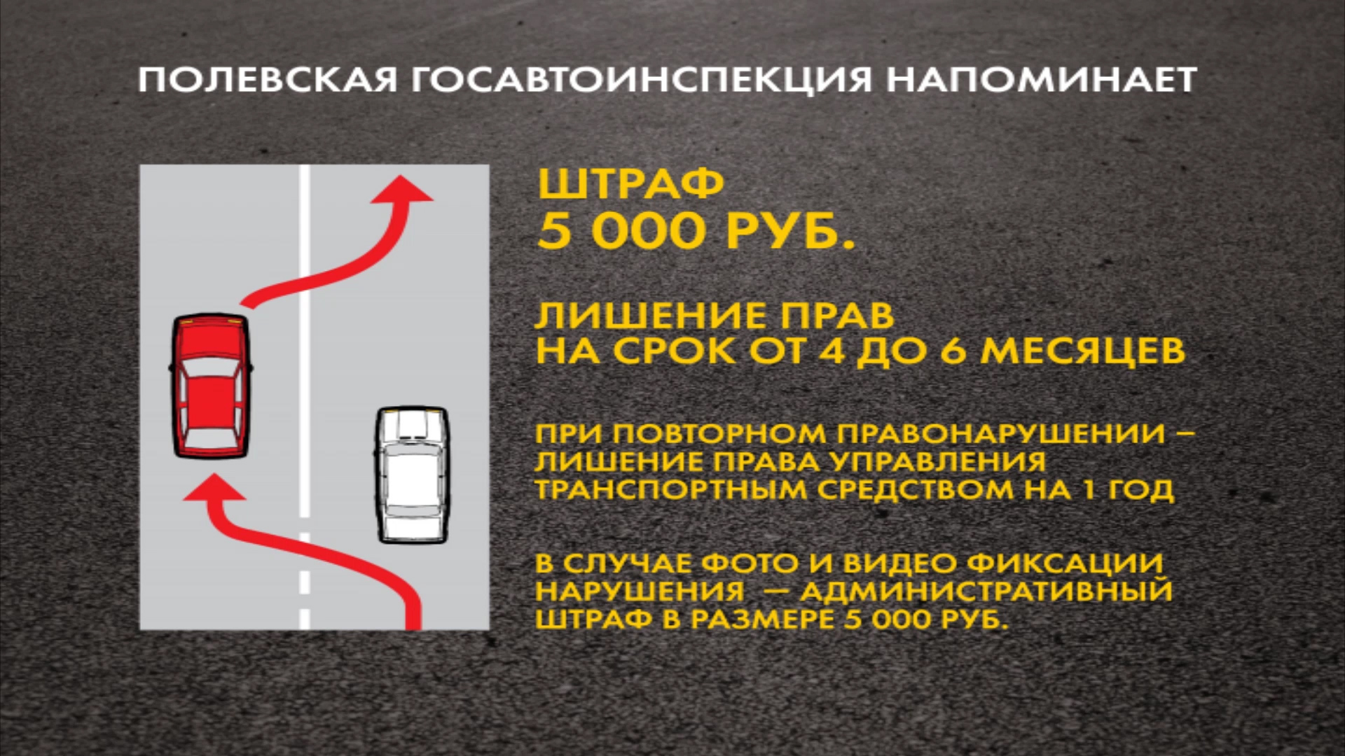 Завершающий обгон на сплошной. Обгон запрещен. Конец обгон запрещен. Штраф обгон запрещен сумма скидка. Обгон запрещен в каких случаях.