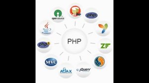 John Pereless- Ways to Hire Affordable PHP Development Firm