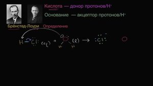 Теория Бренстеда-Лоури (видео 2) | Кислоты и Основания | Химия