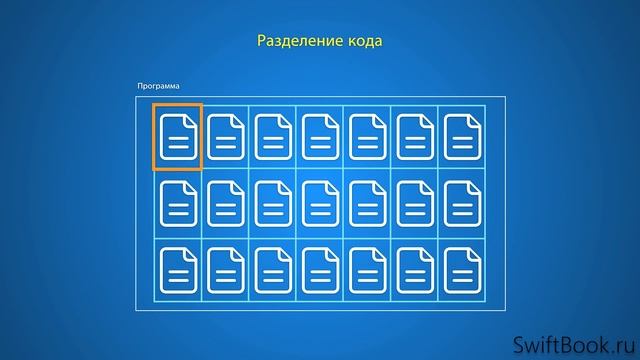 Основы программирования: Разделение Кода смотреть онлайн