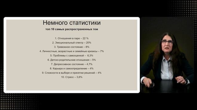 Видео-урок 2. Этический кодекс практических психологов России