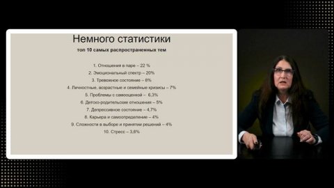 Видео-урок 2. Этический кодекс практических психологов России
