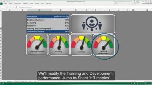 Build Excel HR KPI Dashboard using speedometers   Excel Template