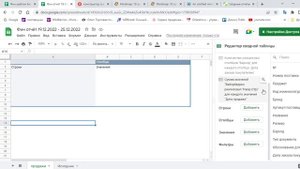 Создание сводной таблицы "сумма продаж в рублях"