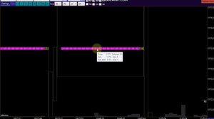 Айсберг-ордера