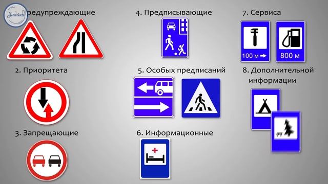 ОБЖ 8 кл Организация дорожного движения, обязанности пешеходов и пасс смотреть онлайн