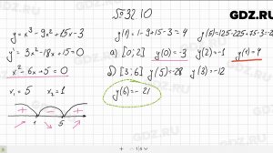 № 32.10 - Алгебра 10-11 класс Мордкович
