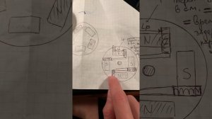 БТГ мотор генератор, ускоряется сам. Часть 1. Схема в дар. )