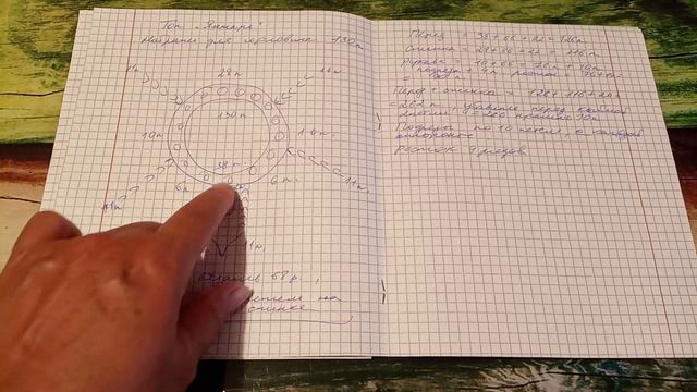 Топ " Янтарь" из YarnArt Rosegarden, обзор готового изделия