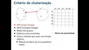 Agrupamento hierárquico