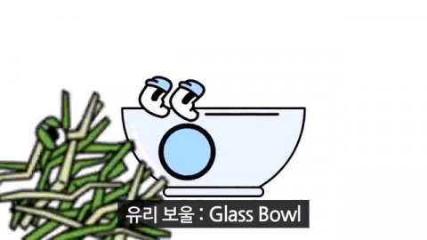 Food+Lore+Complete+Edition│Alphabet+Lore+meme