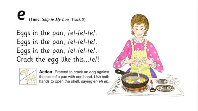 Jolly Phonics (e)