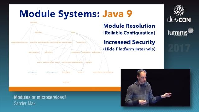 Modules or microservices? - Sander Mak [Luminis DevCon 2017] смотреть онлайн