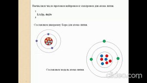 Лабораторный опыт № 1 «Изготовление моделей атомов» 8 класс