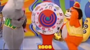 Evolution Of The Banana Splits