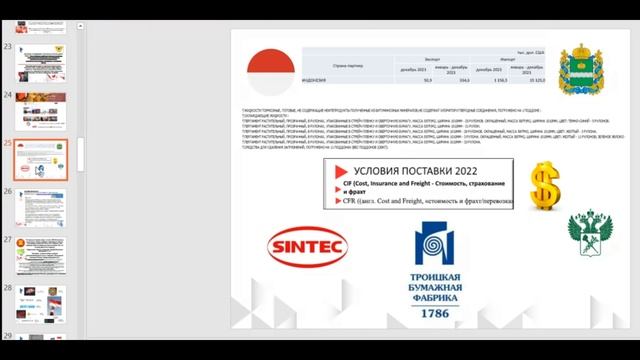 Экспорт в Индонезию: полная профессиональная аналитика рынка (Анатолий Смирнов - эксперт по ВЭД) смотреть онлайн